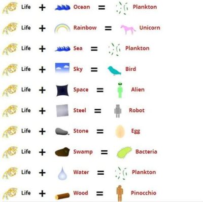 How Do You Make Livestock in Little Alchemy: Exploring the Mysteries of Elemental Combinations